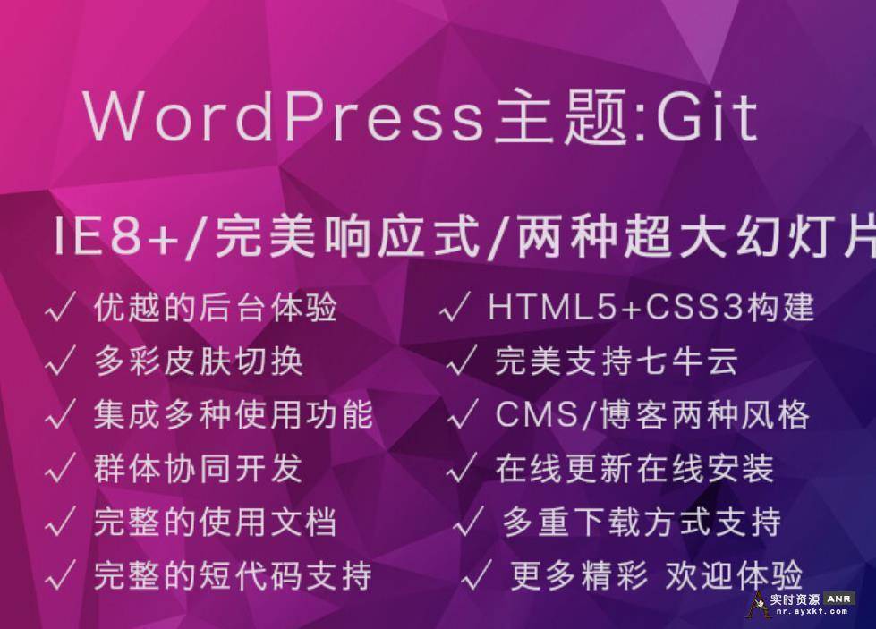 Wordpress Git主题 响应式CMS主题模板